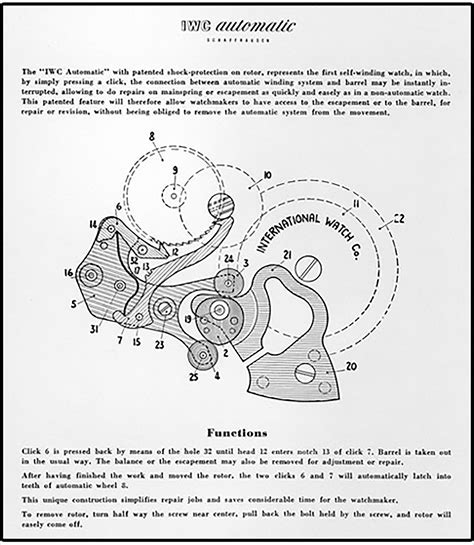 pellaton rotor rotation